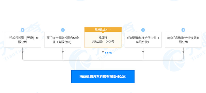 三強發力政策驅動 寧德時代牽手長安汽車、比亞迪巴西設廠、國際裝備折桂
