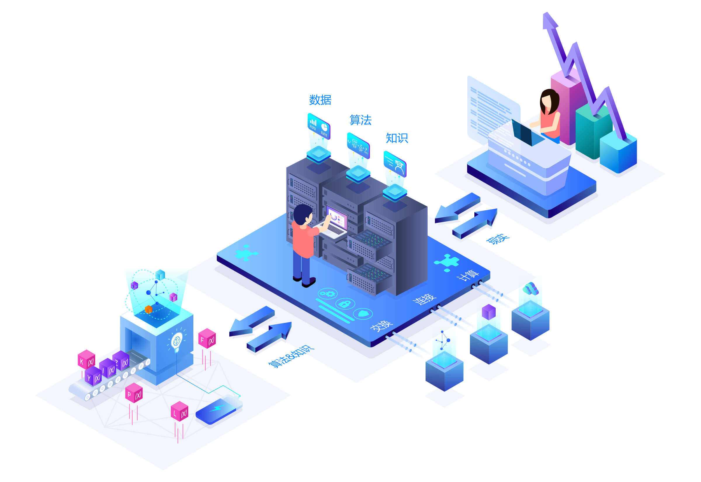 大數(shù)據(jù)賦能醫(yī)保基金監(jiān)管 開啟互聯(lián)網(wǎng)信息服務(wù)的精準(zhǔn)治理新篇章